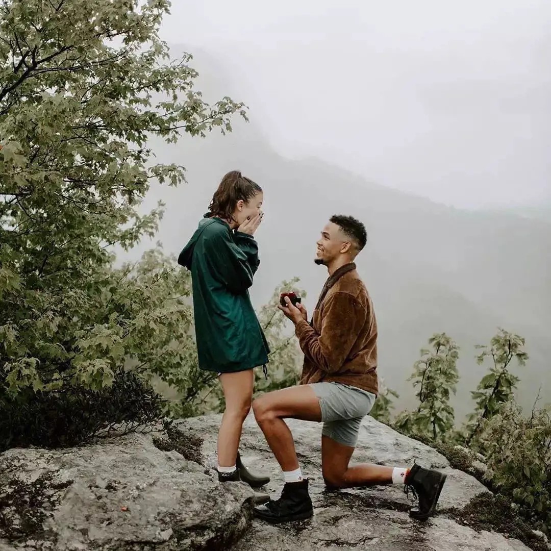 4 Simple Things to Do After Getting Engaged. Desktop Image