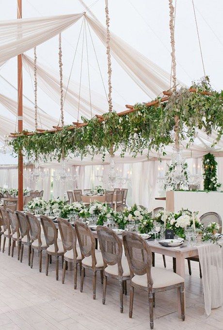 Top 5 Wedding Floral Trends for 2019. Desktop Image